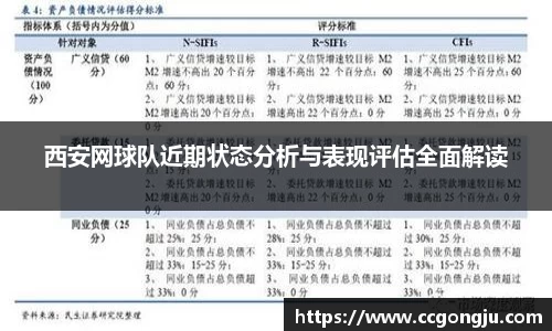 西安网球队近期状态分析与表现评估全面解读