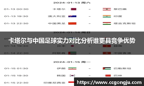 卡塔尔与中国足球实力对比分析谁更具竞争优势