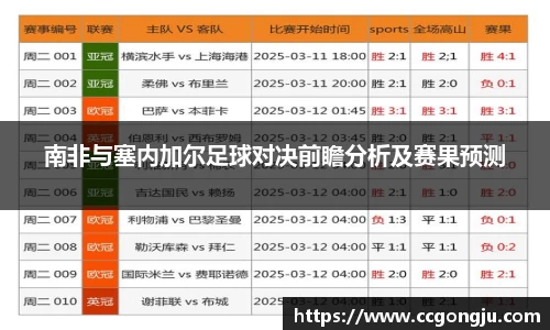 南非与塞内加尔足球对决前瞻分析及赛果预测